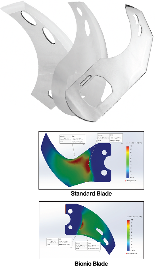 NEW!  PRIMEdge<sup>®</sup> Bionic Blades<sup>®</sup>