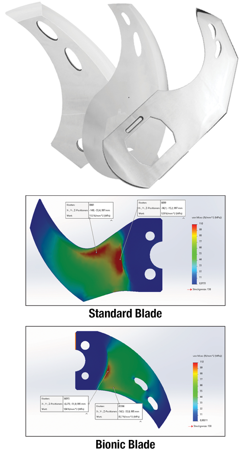 Nuevo! Cuchillas Biónicas PRIMEdge<sup>®</sup>